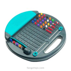 Wonderfull Foresight Mastermind